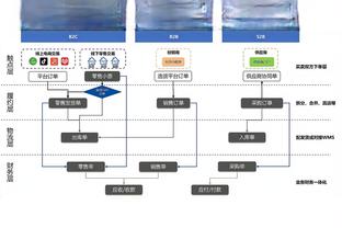 ?金球奖典礼后姆哈均祝贺了梅西，此次梅西获奖后两人均未发声